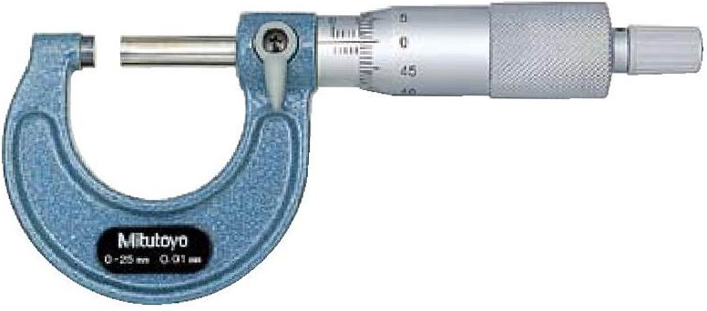機(jī)械千分尺和數(shù)字千分尺
