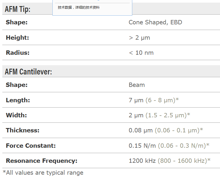 USC-F1.2-k0.15 Ultra-Short Cantilever (USC).png