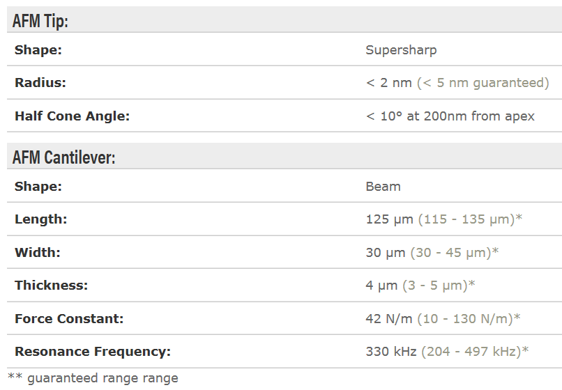 SSS-NCHR SuperSharp.png