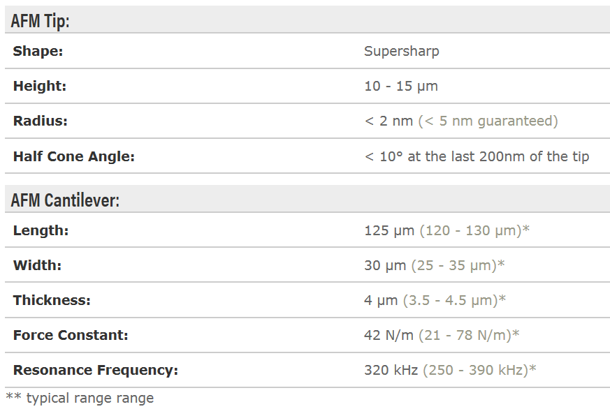 NW-SSS-NCH SuperSharp.png NW-SSS-NCH SuperSharp.png
