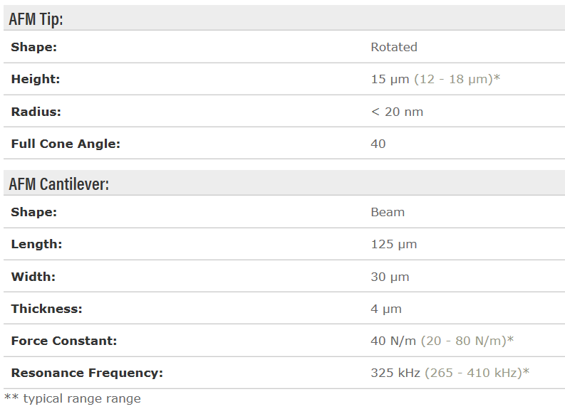 NSC15Hard.png NSC15Hard.png