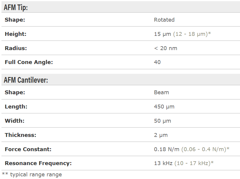 CSC17Hard.png CSC17Hard.png