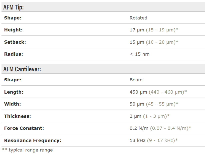 ContDLC.png ContDLC.png