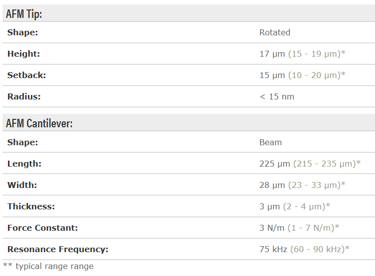 Multi75DLC.png Multi75DLC.png